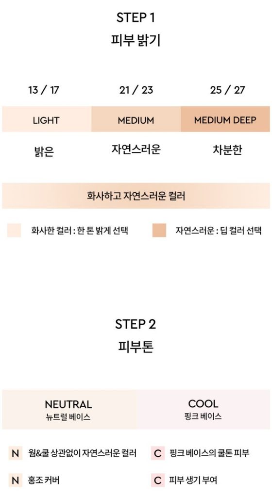헤라 블랙 쿠션 밝기 표1