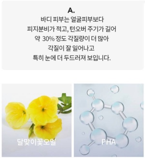 에스트라 아토베리어 바디 로션 크림 대표사진5