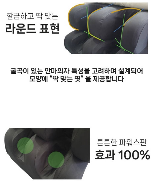 이지핏 바디프랜드 발커버 제품사진2