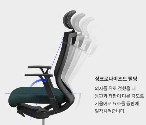 시디즈 T50 컴퓨터 책상 의자 럼버서포트 조절 요통 방지 세팅 정보 5 시디즈 T50 의자 제품사진5