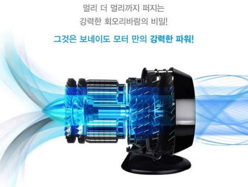 보네이도 에어 써큘레이터 660 공기순환 거리 비교 분석 총정리 3 보네이도 에어 써큘레이터 660 제품사진3