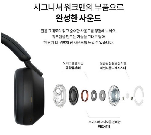 소니 WH-1000XM5 헤드폰 제품사진3