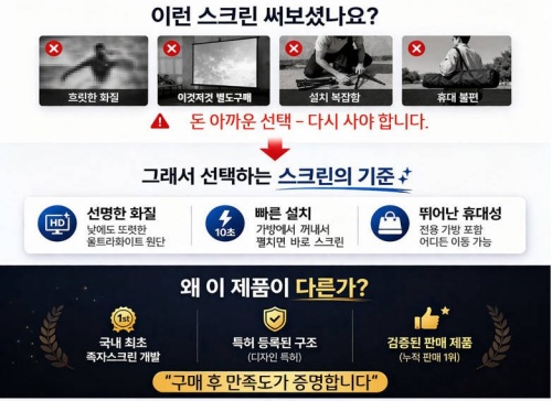 가정용 단초점 4K 빔프로젝터 투사 스크린 암막 커튼 선택시 필수확인 사항 4 가정용 단초점 4K 빔프로젝터 투사 스크린 제품사진4