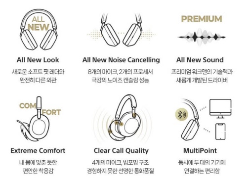 소니 WH-1000XM5 헤드폰 제품사진6