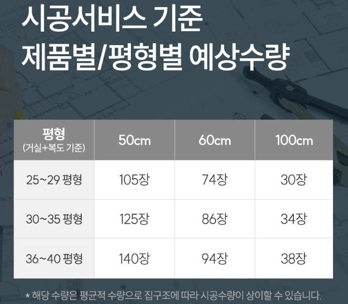 리코코 꿈비 황변방지 TPU 퍼즐매트 60x60, 변색 걱정 총정리 6 리코코 꿈비 황변방지 TPU 퍼즐매트 제품사진6