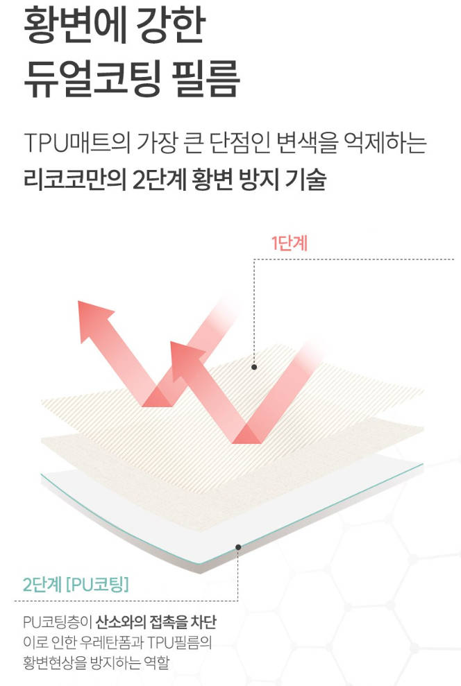 리코코 꿈비 황변방지 TPU 퍼즐매트 60x60, 변색 걱정 총정리 4 리코코 꿈비 황변방지 TPU 퍼즐매트 제품사진4