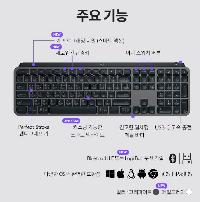 로지텍 MX KEYS S 무선 키보드 제품사진2
