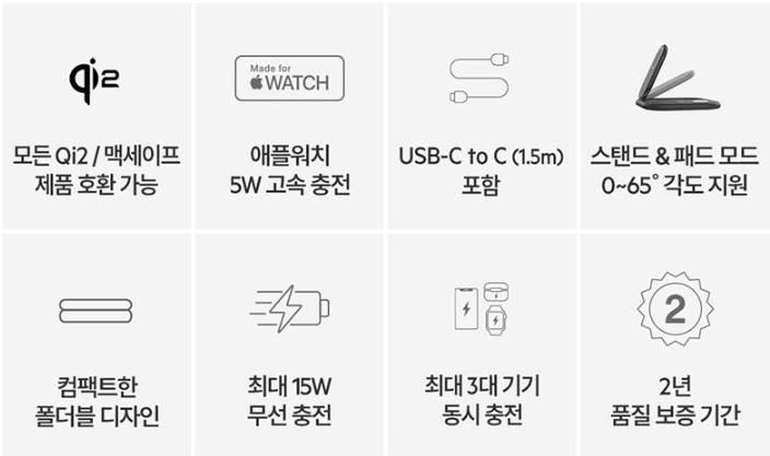 벨킨 3in1 맥세이프 급속 무선충전기 15W 제품사진4