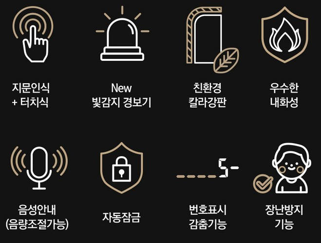 선일금고 메타셀 금고 제품사진3