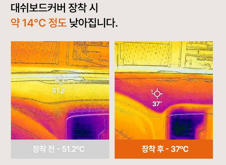 대시보드 커버 차량용 벨벳 DUB 맞춤제작 차종 브랜드별 정리 4 차량용 벨벳 커버 대시보드 제품사진4