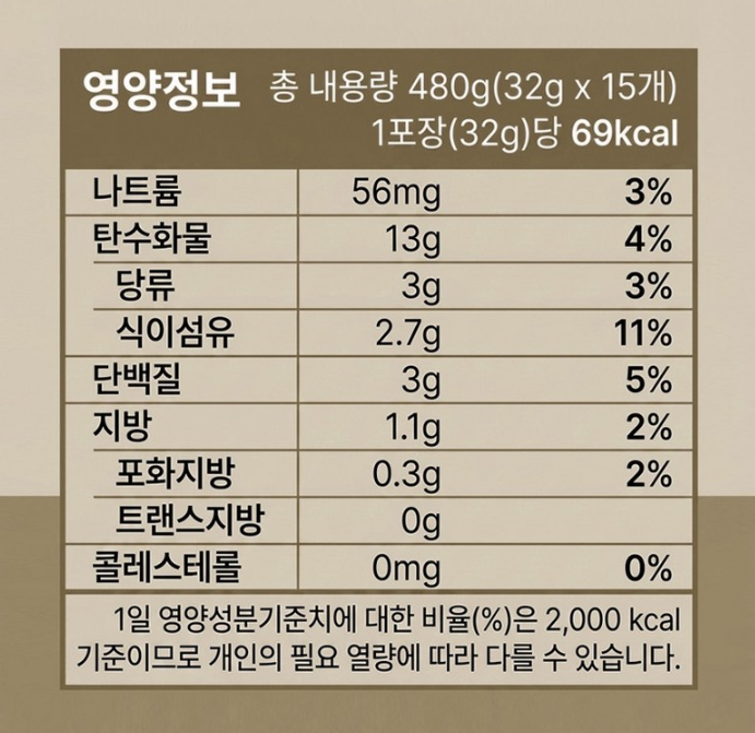 샘트리 맛 병아리콩 제품사진3