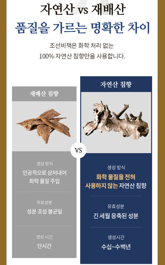 조선비책 조선황림 침향환 공진단 상자 제품사진3