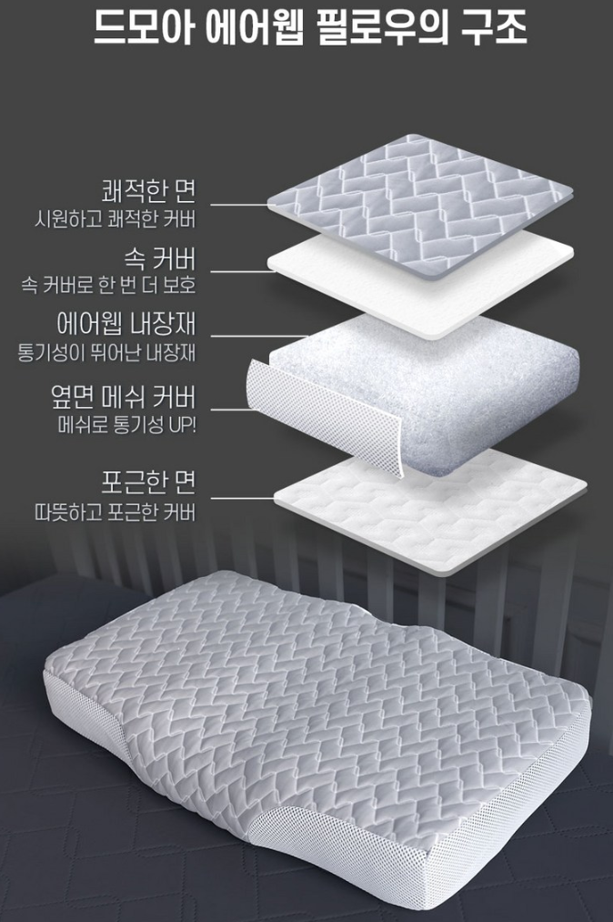 괘적 수면 옆으로 자도 편안한, 드모아 딥슬립 에어웹 경추 베개 W 숙면 배개 4 드모아 딥슬립 에어웹 베개 W 제품사진4