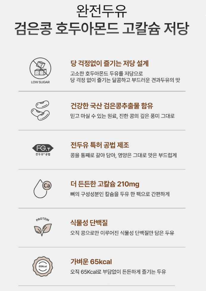 완전두유 검은콩 호두아몬드, 저당 고칼슘 두유 80개, 홈쇼핑 추천 2 완전두유 검은콩 호두아몬드 제품사진2