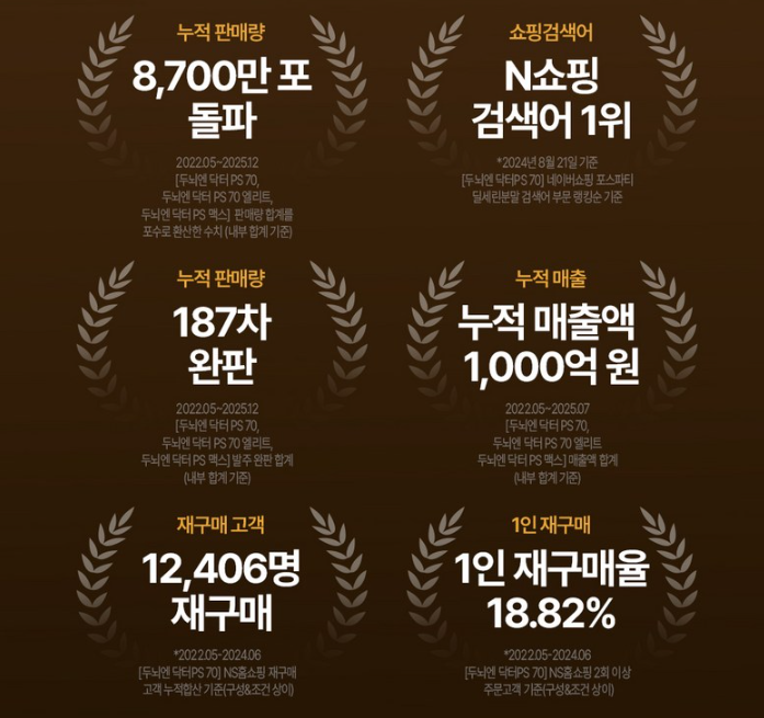 위바이옴 두뇌엔 닥터PS 맥스 제품사진3