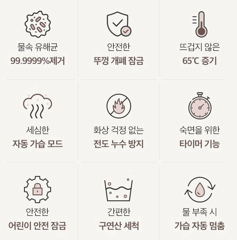 조지루시 가습기 왜 다들 돌고 돌아 여기로 오나 했더니 (세척, 저소음, 환기) 4 조지루시 가습기 제품별 사진4