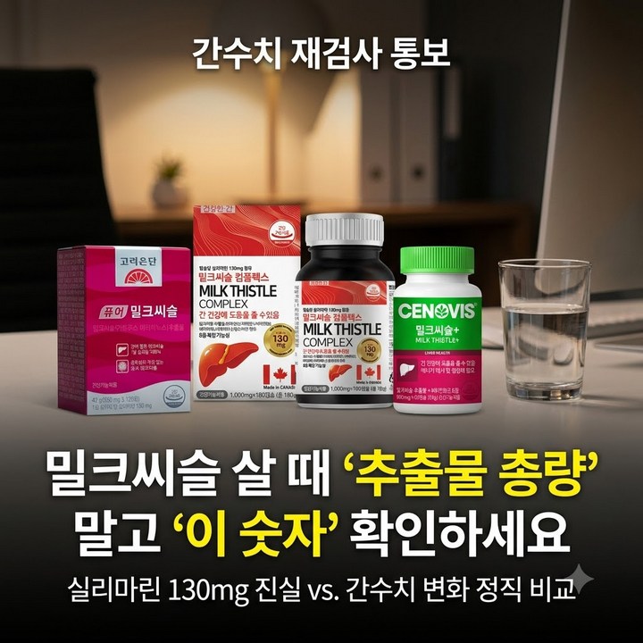 밀크씨슬 실리마린 살 때 “추출물 총량” 말고 진짜 봐야 하는 숫자